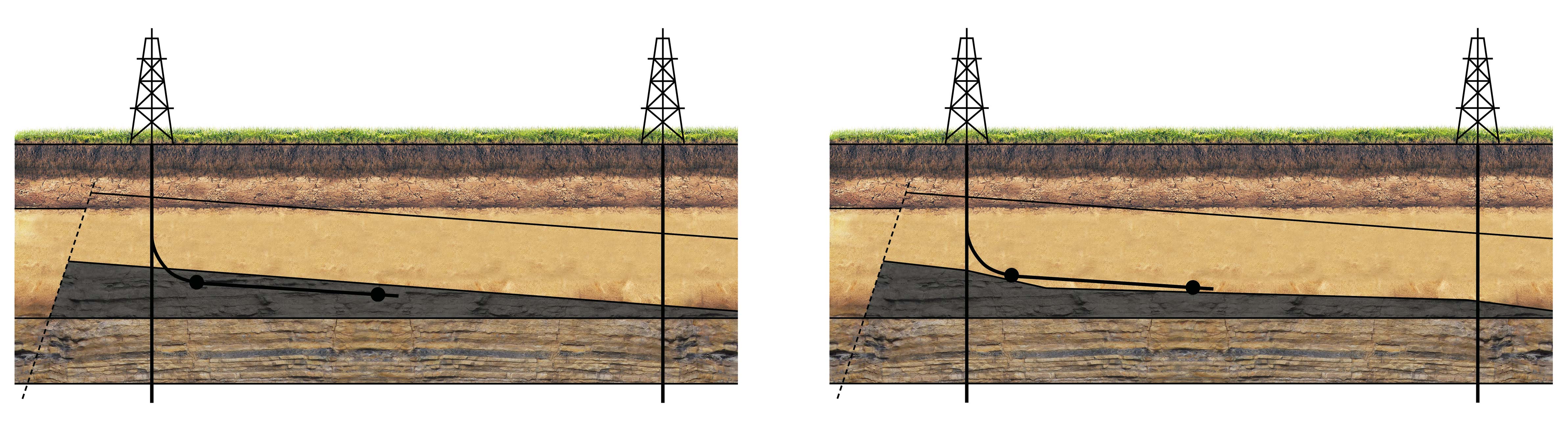 RockSense, Geosteering for CTD RockSense, Geosteering for CTD